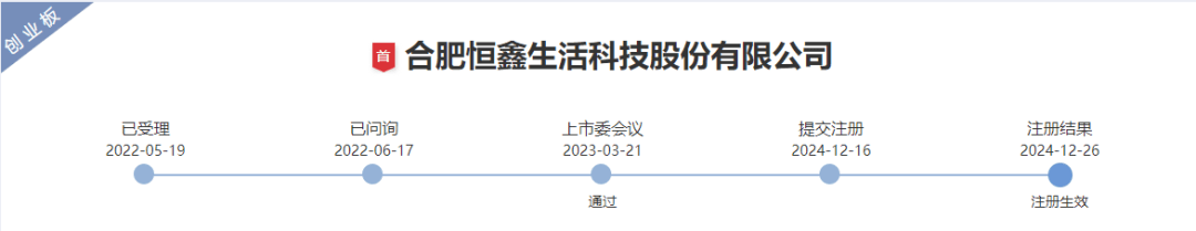 “新茶飲第三股”誕生！躲在背后的供應(yīng)商們卻越來越難了